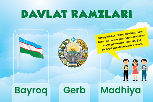 Davlat ramzlarini bilasizmi?